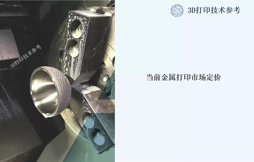 解密金属增材制造 金属制品的成本构成全景剖析