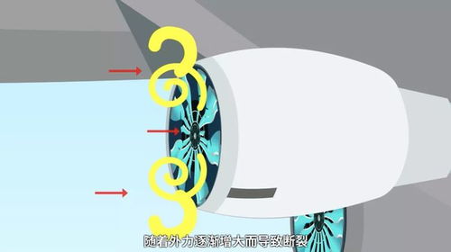 航空百问 如何延长金属发动机叶片的疲劳寿命